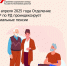 С 1 апреля Отделение Социального фонда по Республике Дагестан проиндексировало на 14,75% социальные пенсии 120 тысяч жителей региона - Газета Кизилюртовские вести